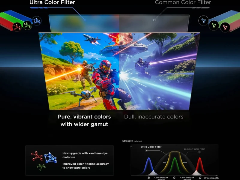 TCL 75C7L