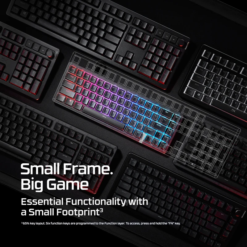 HyperX Origins 2 Pro 65 – Magnetic Gaming Keyboard
