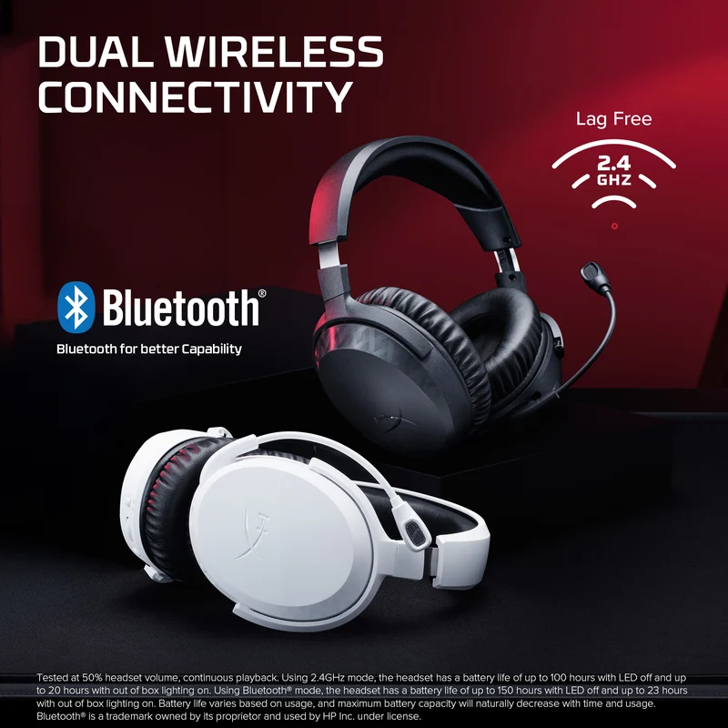 HyperX Cloud Stinger 3 – Wireless Gaming Headset