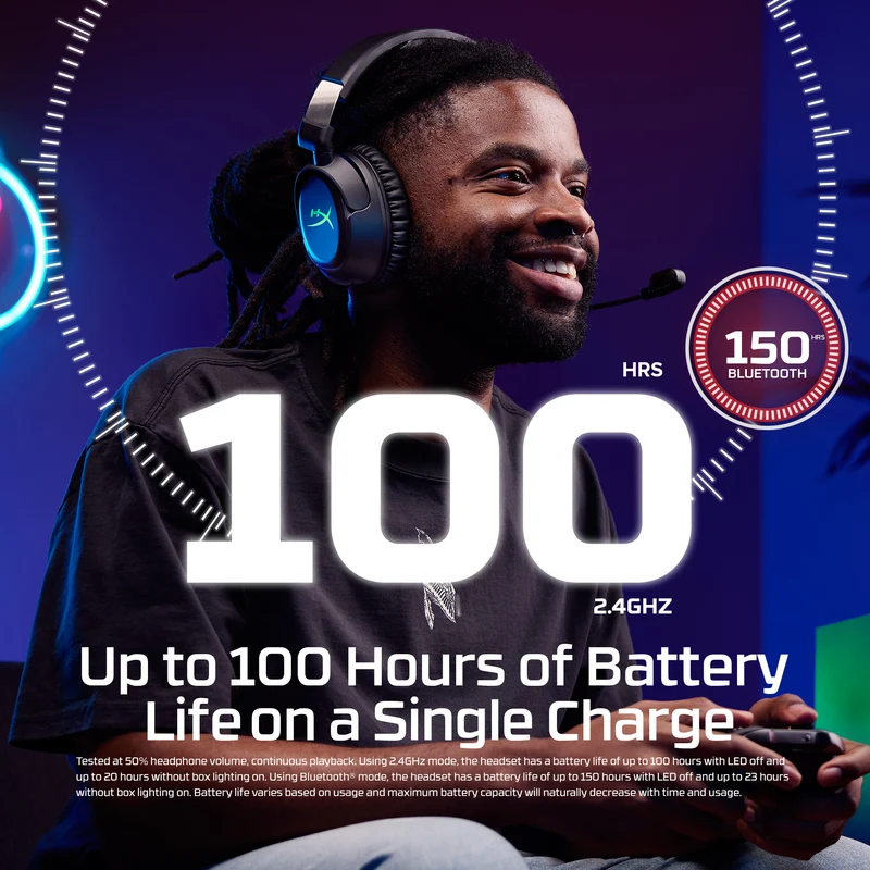 HyperX CloudX Flight 2 – Wireless Gaming Headset