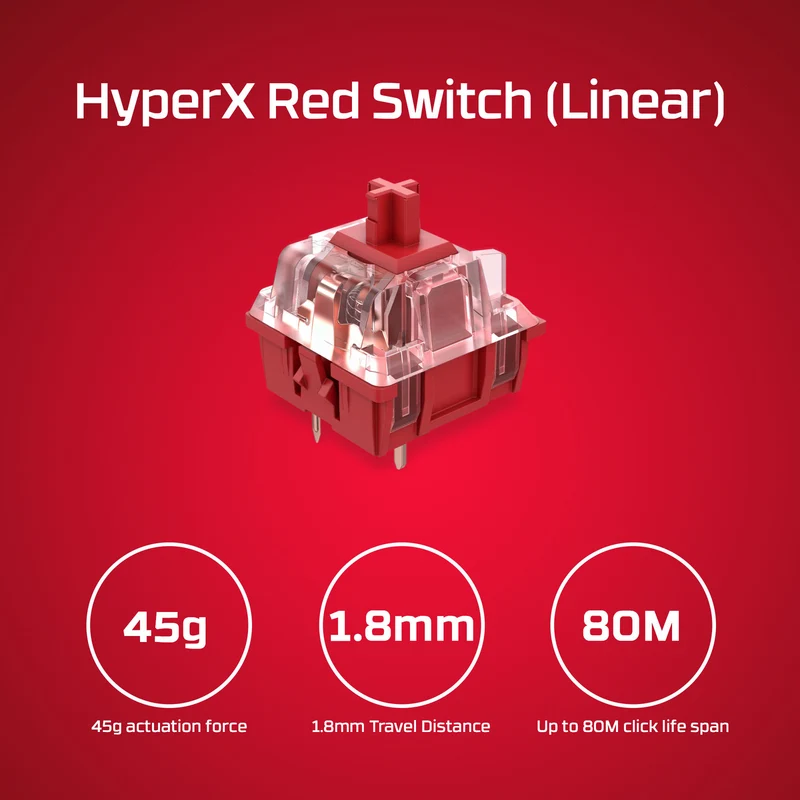 HyperX Alloy Origins 60 – Mechanical Gaming Keyboard