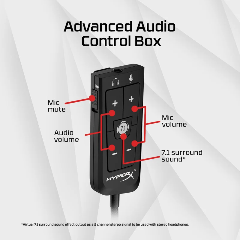 HyperX Cloud II – Gaming Headset