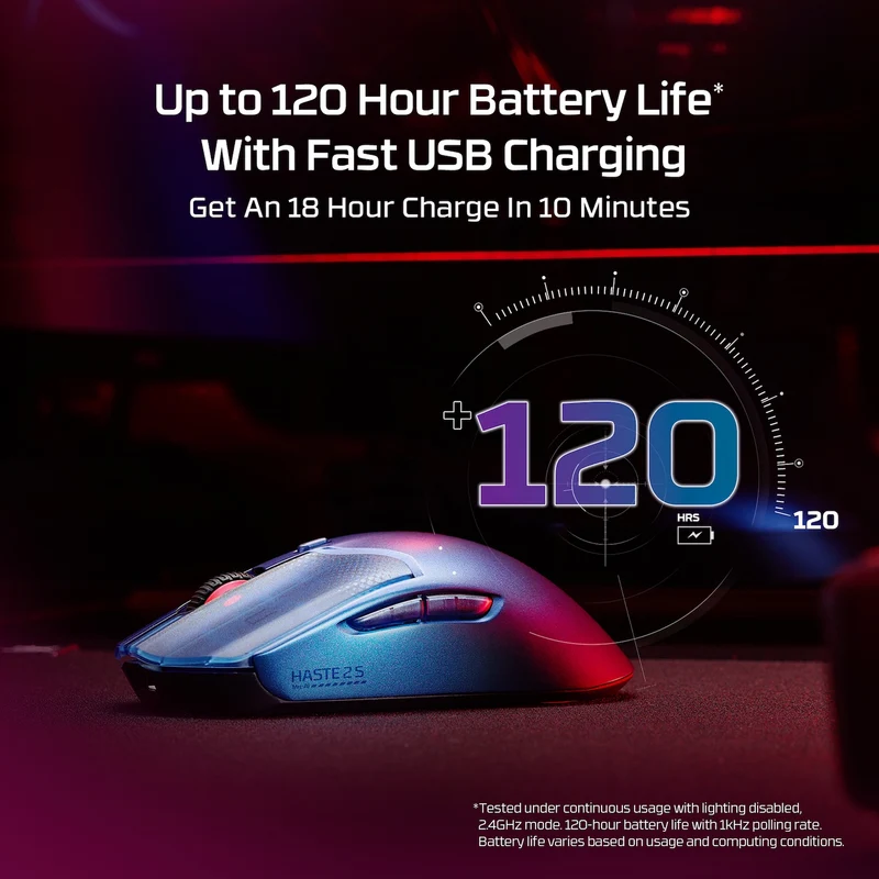 HyperX Pulsefire Haste 2 S – Wireless Gaming Mouse