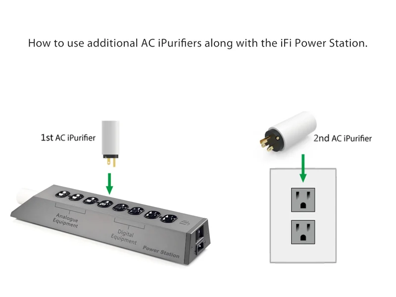 iFi Audio PowerStation
