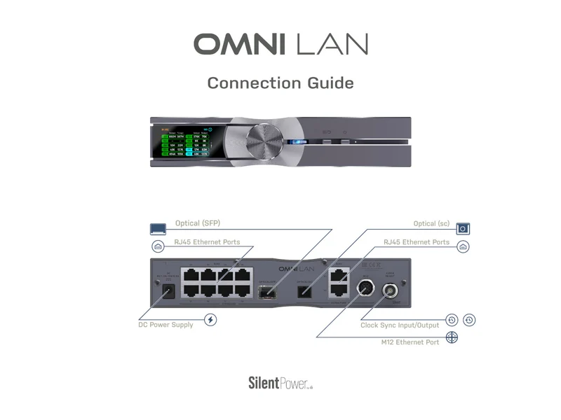 iFi Audio OMNI LAN