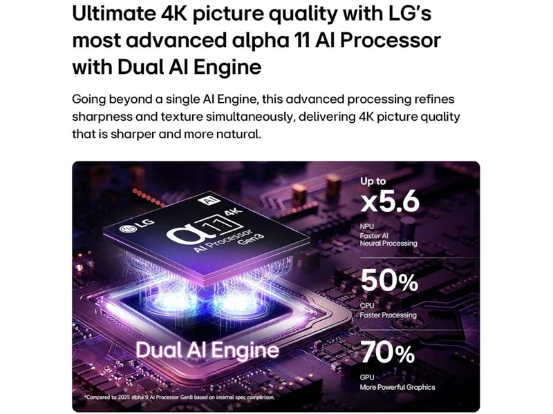 LG OLED65G6