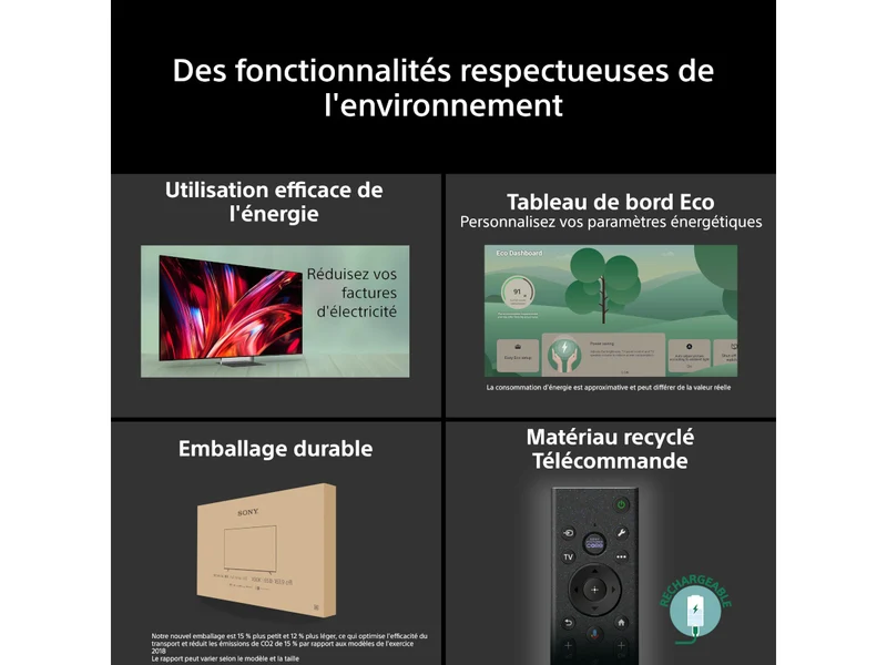 SONY 65 BRAVIA 9 II (K65XR95M2PB)
