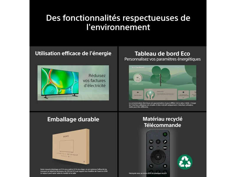 SONY 50 BRAVIA 2 II (K50S25M2PB)