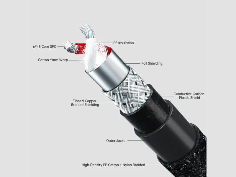 BRIDGEE XCS Series XLR