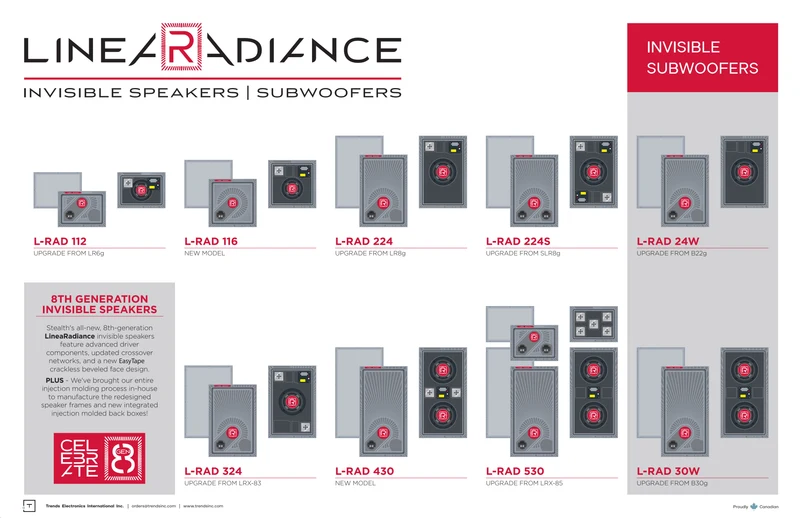 Stealth Acoustics LR430 | Enceinte invisible 3 voies avec 2 x hp 8'' (Unité)