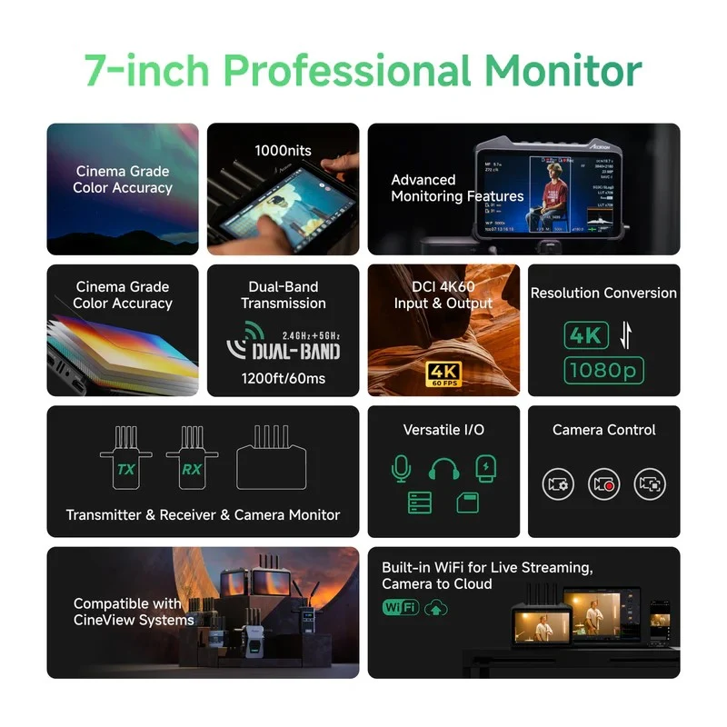 Accsoon CineView M7 4K60 7" smart touchscreen wireless transmission monitor