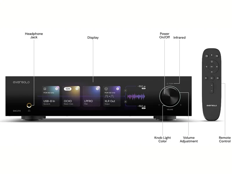 EVERSOLO DAC-Z10