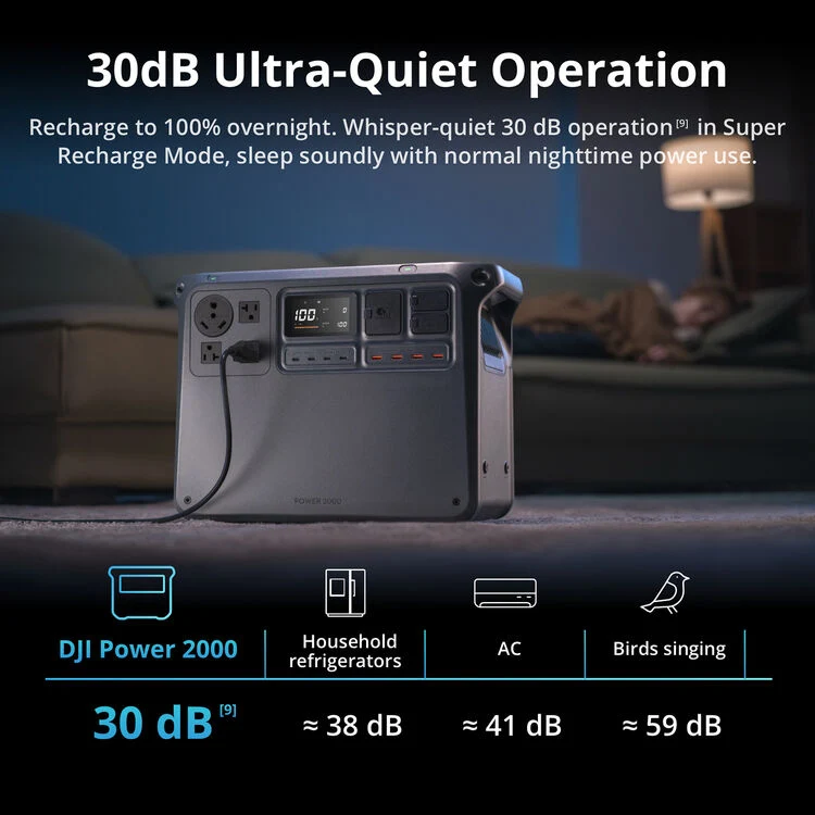 DJI Power 2000 Portable Power Station