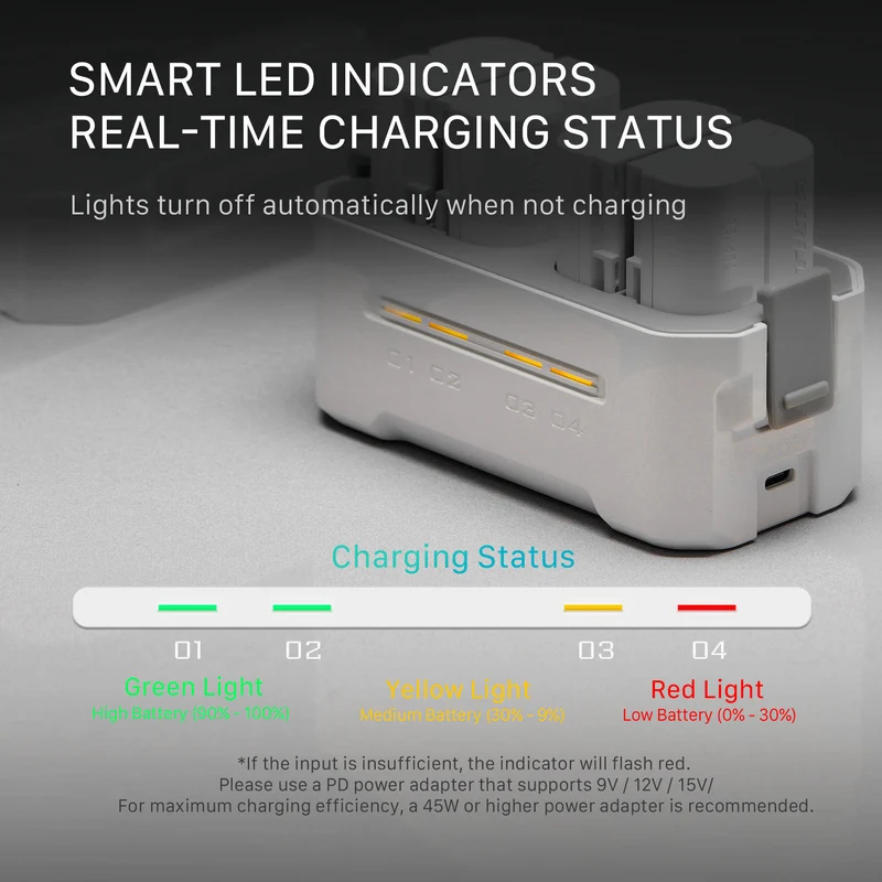 Tilta Portable Charging Station for NP-FZ100 (4 Channel) - Off White