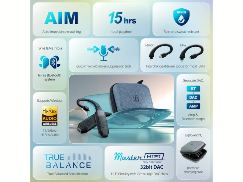 iFi Audio Go Pod Air