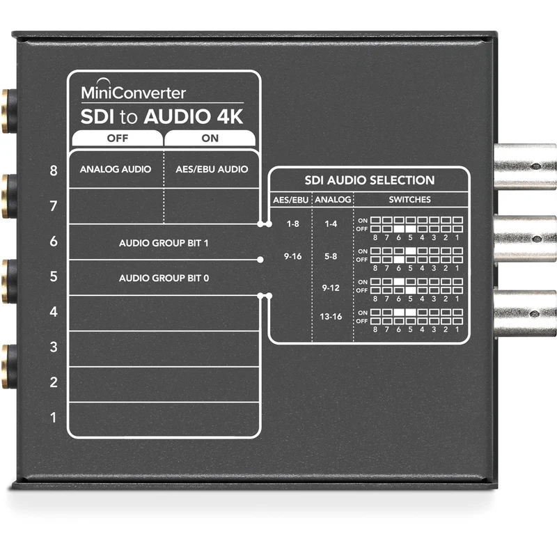 Blackmagic Design Mini Converter - SDI to Audio 4K with 12V Power Supply