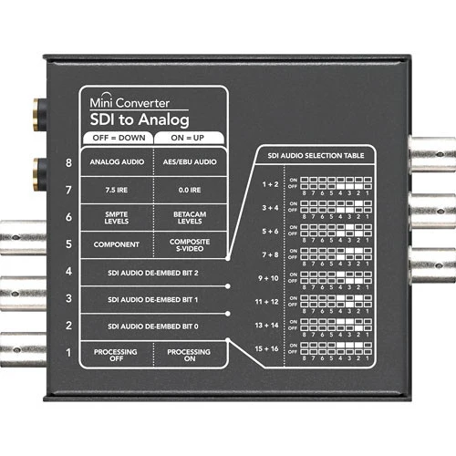 Blackmagic Design Mini Converter - SDI to Analog with 12V Power Supply