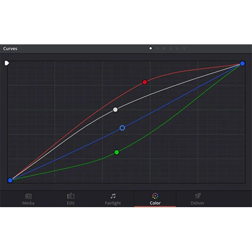 Blackmagic Design DaVinci Resolve Mini Panel with Resolve Studio Licence