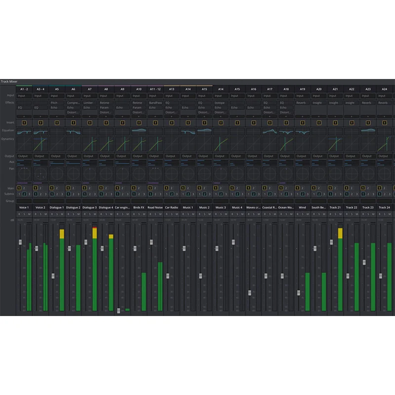 Blackmagic Design DaVinci Resolve Mini Panel with Resolve Studio Licence