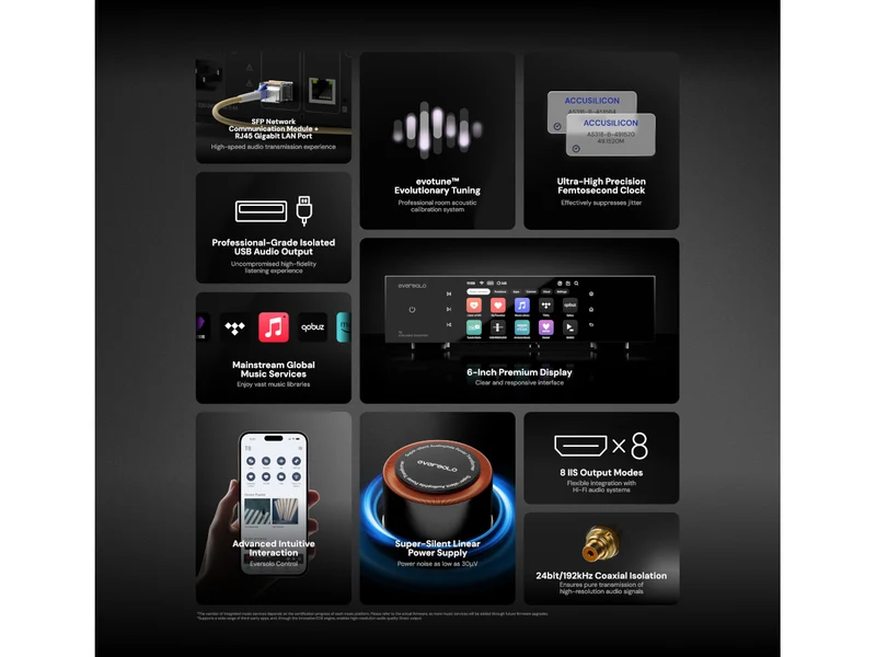 EVERSOLO T8