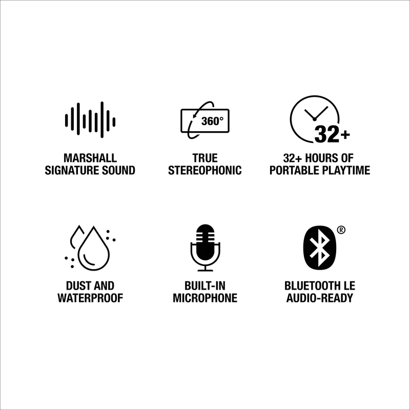 Marshall Emberton III Portable Waterproof Wireless Speaker (Black & Brass)