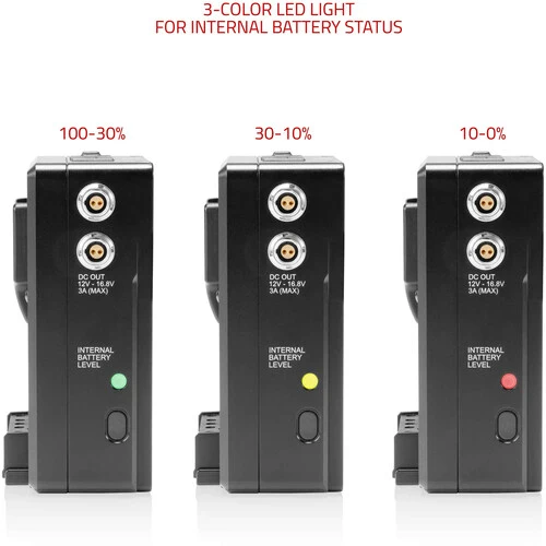 SHAPE Hot Swap Power Box Battery (2500mAh, V-Mount)