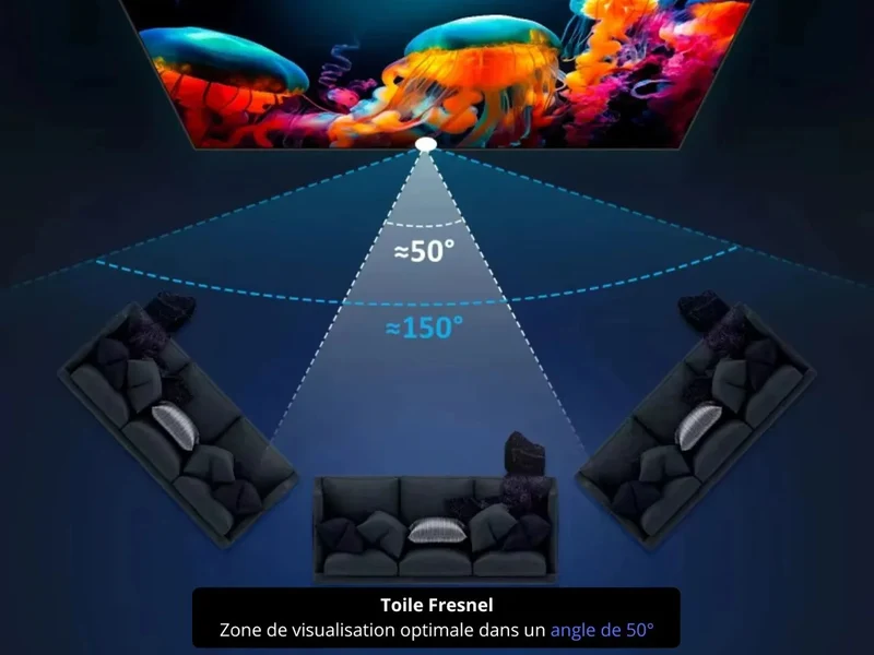 LUMENE MOVIE PALACE FRESNEL ULTRA SLIM UST 240C (16:9)