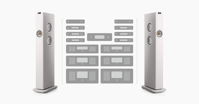 KEF LS60 Wireless - Enceintes amplifiés Intégrée de 1400W