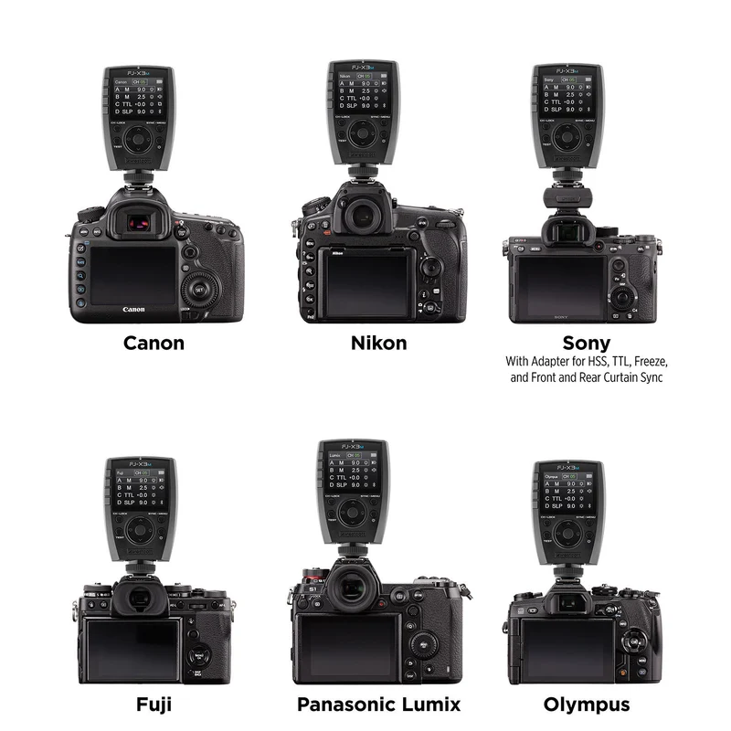 Westcott FJ400 Strobe 2-Light Location Hard Case Kit with FJ-X3m Universal Wireless Trigger