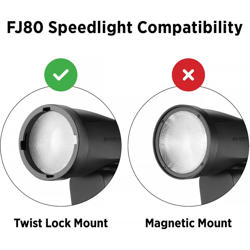 Westcott Creative Pack for FJ80 Speedlights