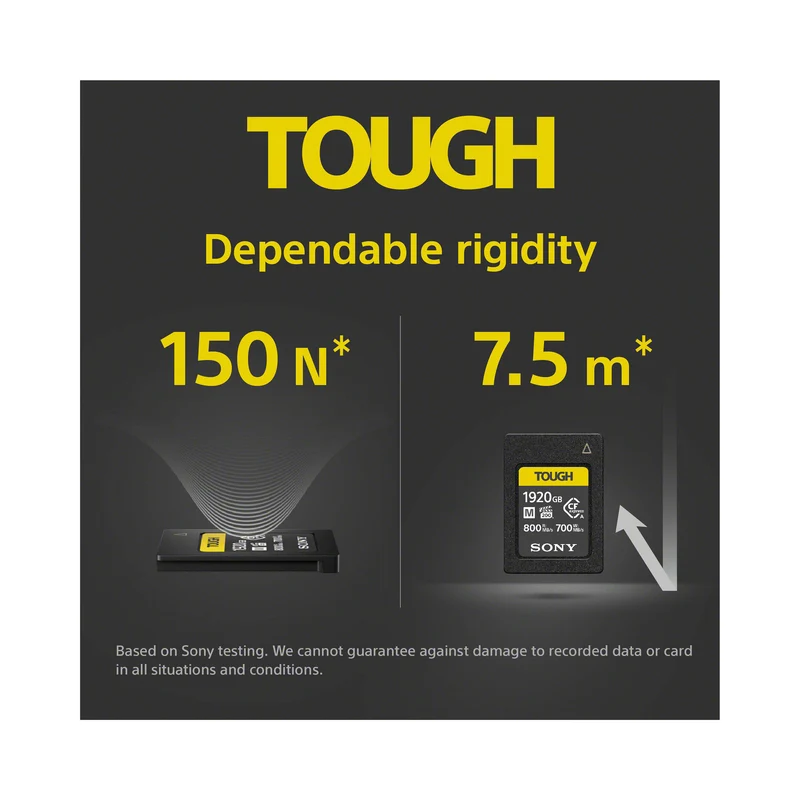 Sony CFexpress Type A Memory Card - 960GB