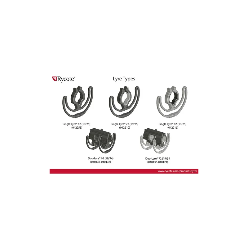 Rycote Modular Windshield WS 6 Kit (XLR-5F)