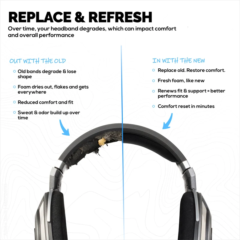 Arceau de remplacement en cuir PU pour casque SENNHEISER HD700 - Coussinet supérieur pour casque - Installation facile, confort et maintien retrouvés