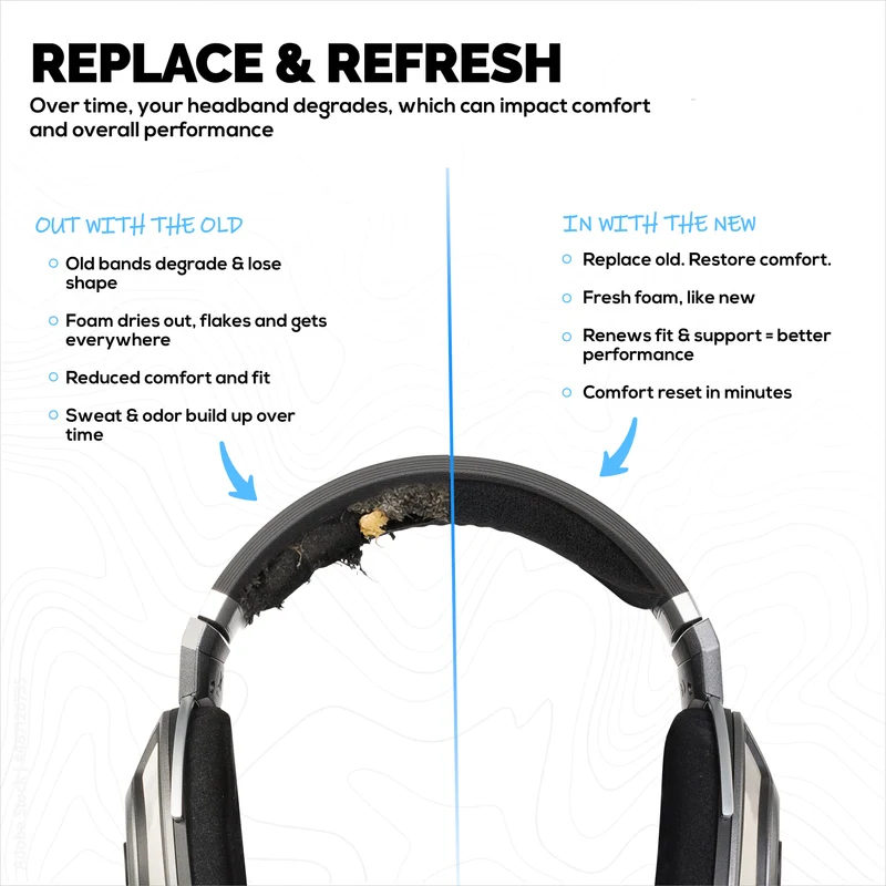 Bandeau de rechange en velours doux pour casque SENNHEISER HD700 - Coussinet supérieur pour casque - Installation facile, confort et maintien retrouvés