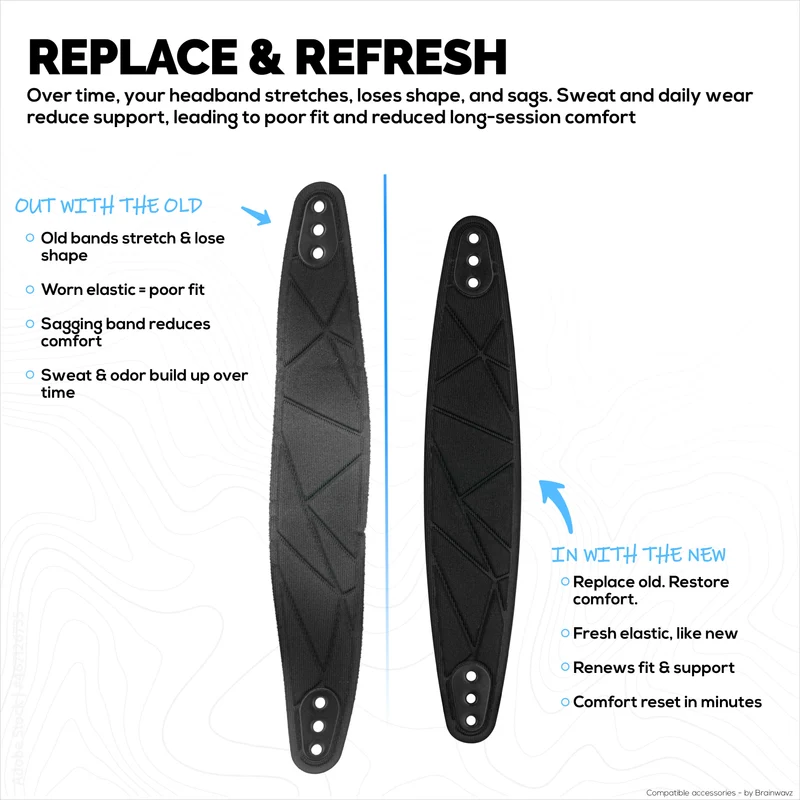 Bandeau de remplacement pour SteelSeries Arctis Nova 7P, 7X et autres modèles – Bandeau de suspension élastique riche en coton avec 3 réglages de taille