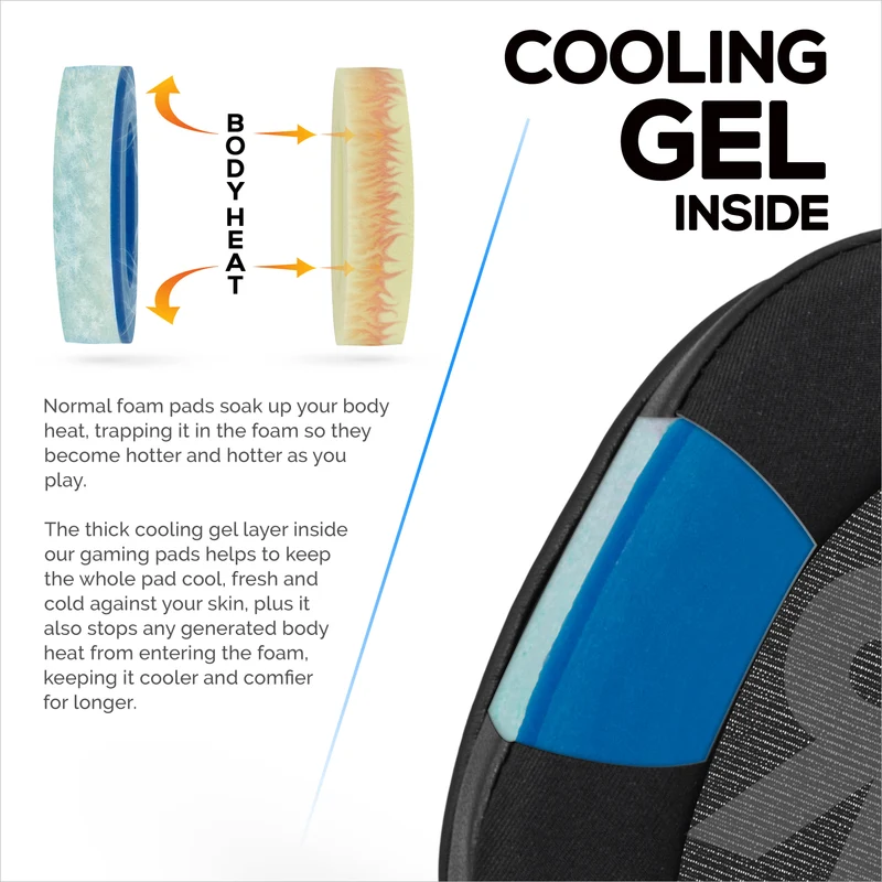 Coussinets d'oreille hybrides pour casques Logitech G Pro, G Pro X, G Pro X 2 et G Pro X SE. Coussinets gaming en gel rafraîchissant avec tissu ultra-doux et mousse à mémoire de forme épaisse.