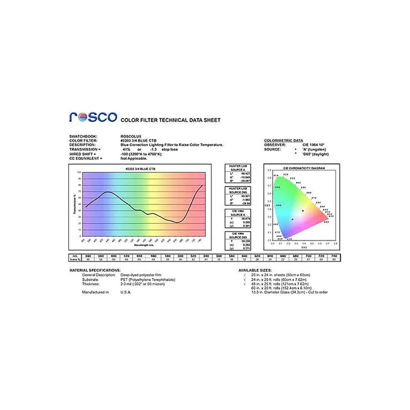 Rosco 3203 3/4 Blue Gel Sheet 20" x 24"