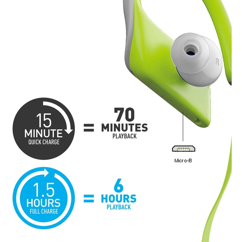 Panasonic WINGS Ultra-Light Wireless Bluetooth Sport Earphones - Yellow