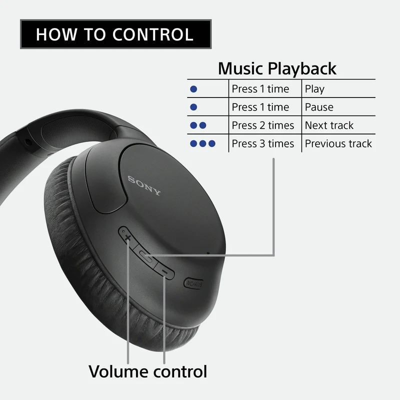 Sony WH-CH710N Noise-Canceling Wireless Over-Ear Headphones
