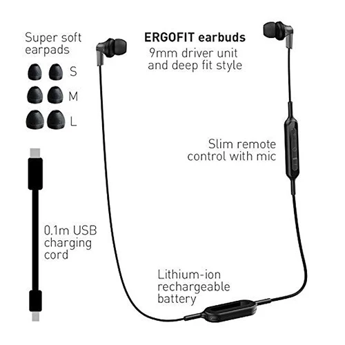 Panasonic RPHJE120BW Ergofit Wireless In Ear Earphone
