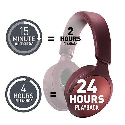 Panasonic RP-HD305 On-Ear Headphone with Bluetooth