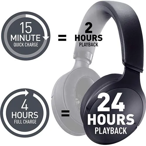 Panasonic RP-HD305 On-Ear Headphone with Bluetooth