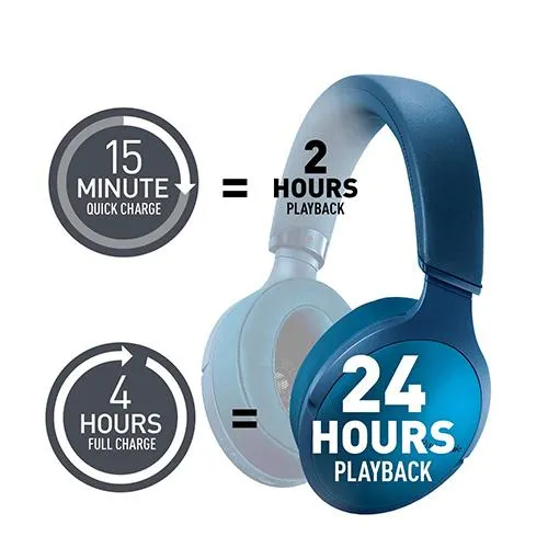 Panasonic RP-HD305 On-Ear Headphone with Bluetooth