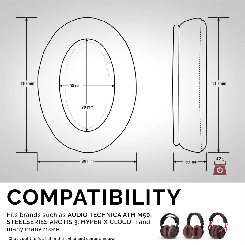Coussinets d'oreille en mousse à mémoire de forme pour casque - ovales - perforés
