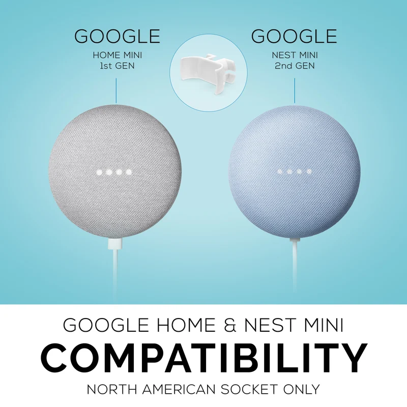 Google Nest Home Mini - Support mural