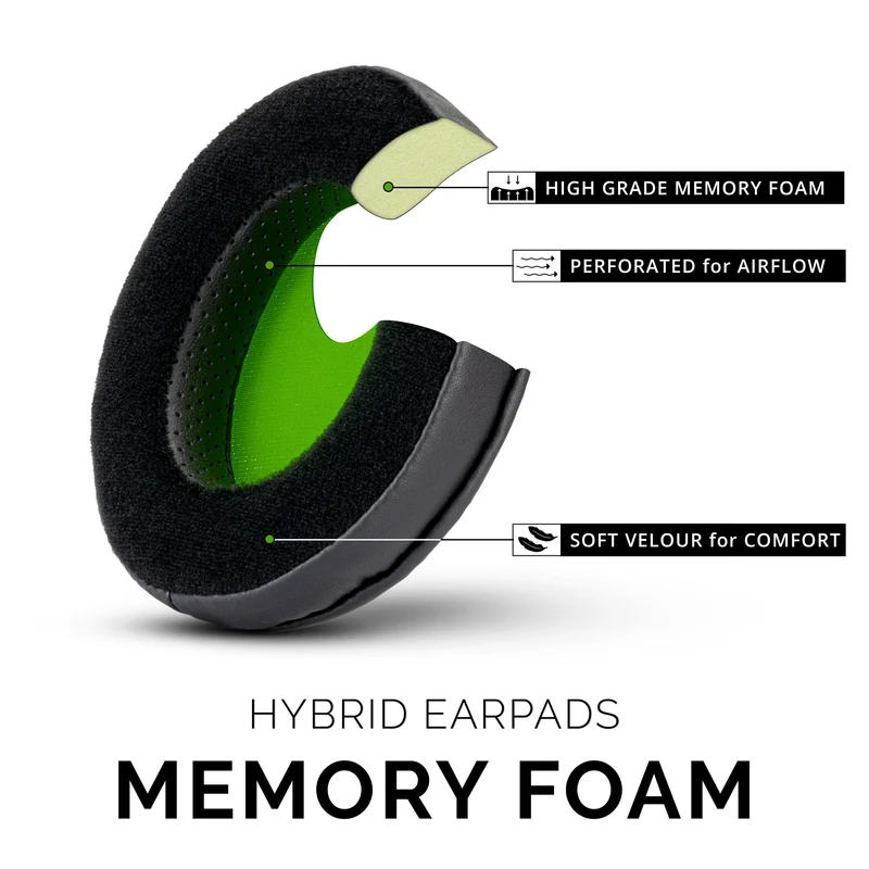 Oreillettes de rechange Razer Kraken - Hybride