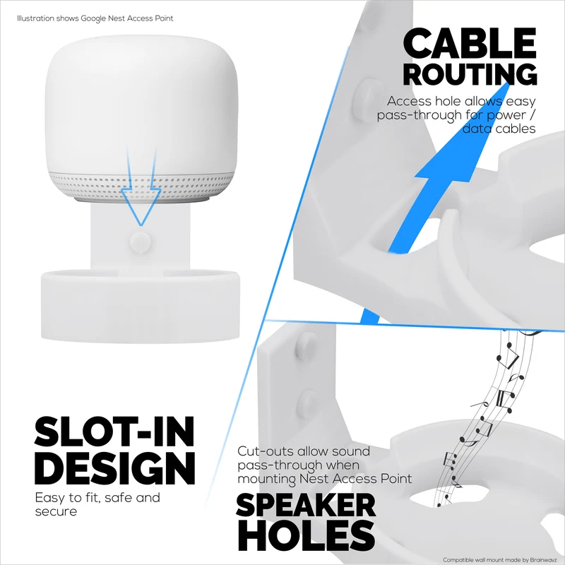 Support mural pour routeur Google Nest et Point WiFi Nest, support facile à installer, réduit les interférences et l'encombrement