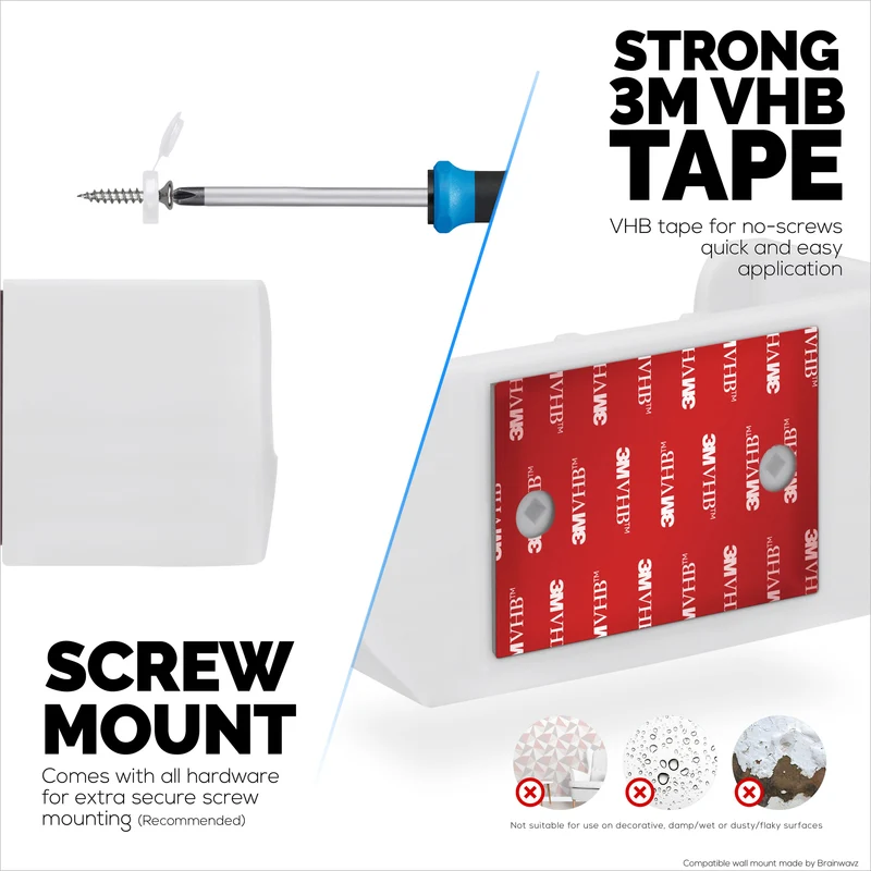 Support mural compatible avec le routeur WiFi maillé EERO Pro 6 et EERO Pro 6E, réduit les interférences et l'encombrement