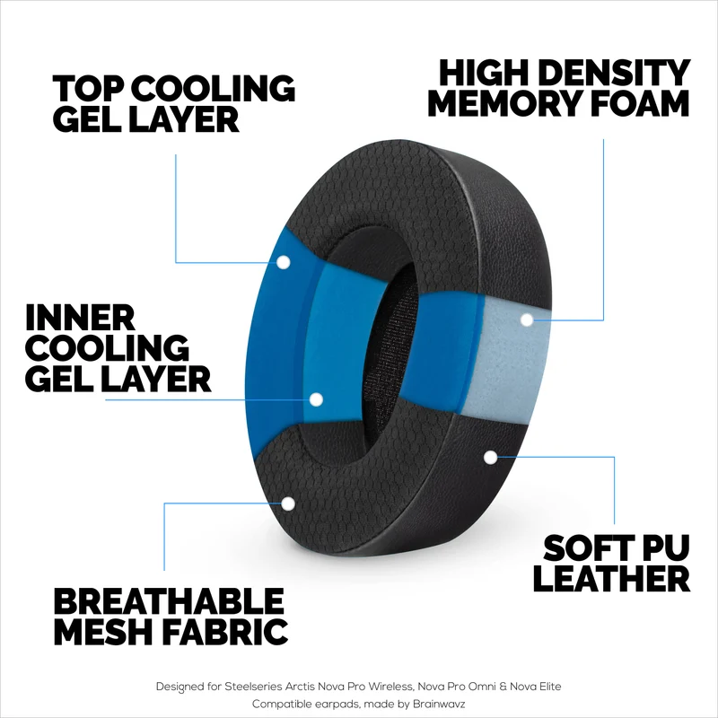 Casque sans fil Steelseries Arctis Nova Pro, coussinets Omni et Elite : gel hybride et mousse à mémoire de forme pour une épaisseur, une durabilité et une isolation sonore accrues