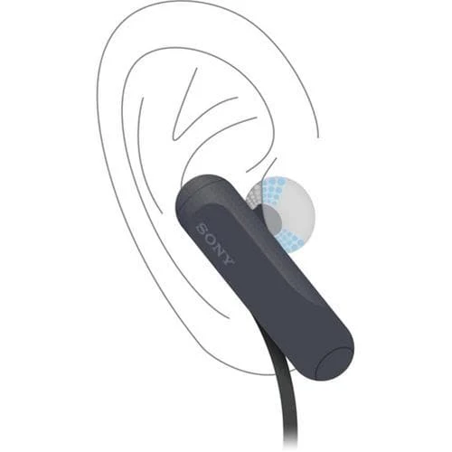 Sony WI-SP500 - earphones with mic
